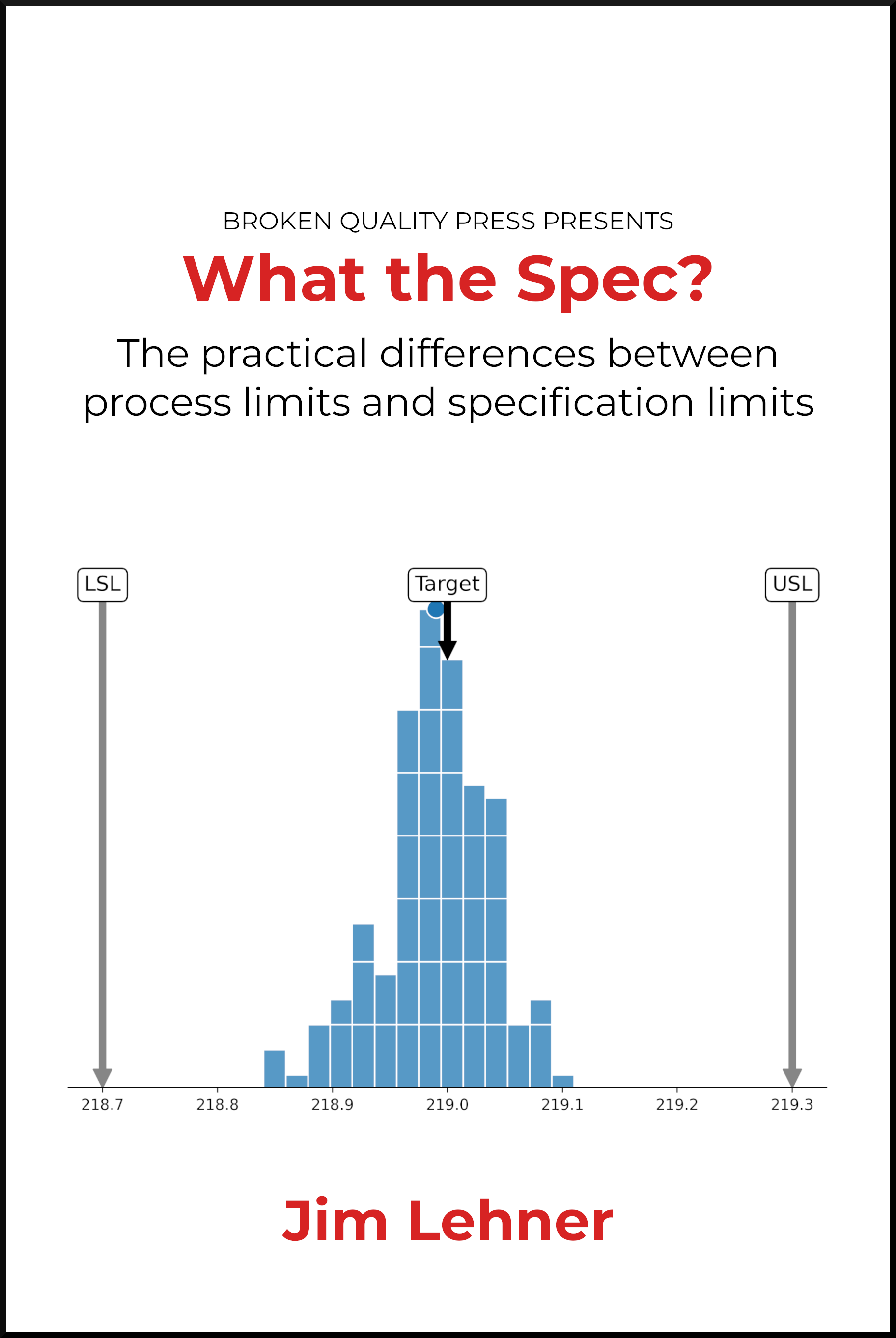 What the Spec? The practical differences
between process limits and specification limits